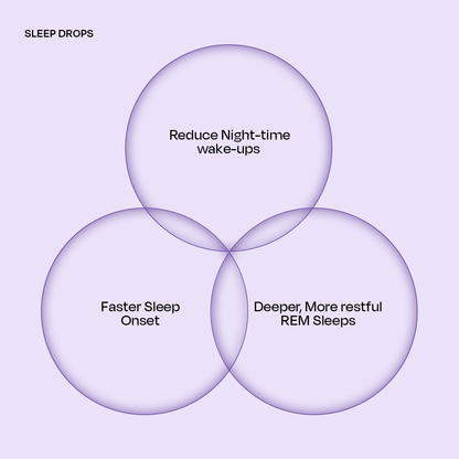 Sleep Drops by Nutrawayy